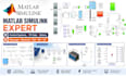 do matlab control system, solar pv, battery and electrical simulations