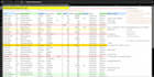 analyze and format data