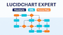 create professional lucidchart diagrams, flowcharts, uml, and process maps