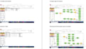 do arena simulation simio netlogo flexsim models industrial engineering projects