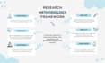 design a professional scientific poster and presentation