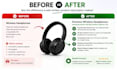 write SEO product descriptions that sell