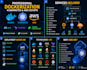 do dockerization with ai