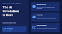 create professional microsoft powerpoint presentation