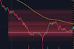 create trading view pine script strategy and indicators