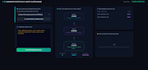 build a custom ai agent using langchain langgraph
