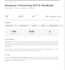 sops and process documentation for your business