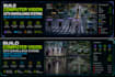 build computer vision cctv surveillance systems, object detection and tracking