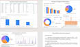 build data operations pipelines and looker studio dashboards
