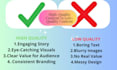 design professional, eye catching infographics using canva