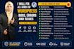 fix wordpress bugs, errors, issues and website problems