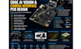 edge ai pcb camera vision system design mcu soc robotics hardware