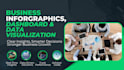 create business infographics, dashboards and data visualization presentations