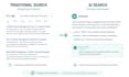 optimise your content for ai search and google sge