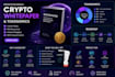 write a professional crypto whitepaper and tokenomics