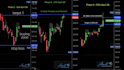 do high precision institutional equity and options research