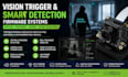 develop vision trigger motion detection firmware edge ai security systems