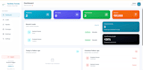 develop custom travel CRM for travel agencies