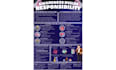 design engaging infographics to your ideas visually