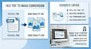 convert your multipage PDF documents to jpg or png format