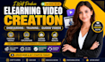 do synthesia training video creation explainer video  course interactive lessons