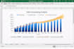 create a professional financial forecast modeling and budgeting template