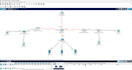 design cisco packet tracer networks