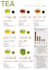 design clean, minimalist infographics, menus, and brochure layouts