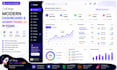 design modern dashboard admin panel UI in figma