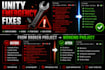 fix emergency unity bugs