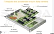 multilayer pcb design for gpus, motherboards, servers storage hardware systems