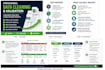clean, transform, and validate your excel or CSV data