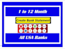 do bank statements, tax returns as you need for loans etc