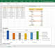 do professional excel spreadsheets, formulas, dashboards and automation