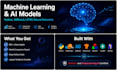 build a machine learning model for prediction, forecasting or classification