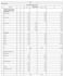 quantity takeoff material takeoff, boq and construction cost