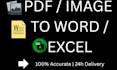 do manual typing work from image or scanned document