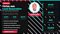 manage tiktok ads for shopify and ecommerce brands