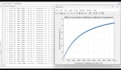 help matlab on process simulation biochemical environmental engineering assigned