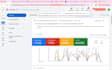setup and manage your google ads campaign with conversion
