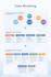 microsoft fabric, power bi, etl, data model, governance