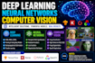 help python on deep learning, neural networks, computer vision assigned