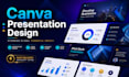 design canva presentation slides, canva presentation design business slides