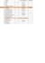 manage book keeping and financial recording