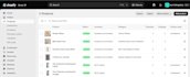 do professional shopify product listing and ecommerce data entry