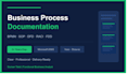 create business process documentation and bpmn