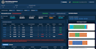 make business solutions and optimisation models