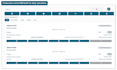 build backend with nodejs AWS and serverless