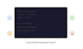 create responsive websites and web applications using HTML, CSS, javascript