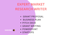 create your business content strategy